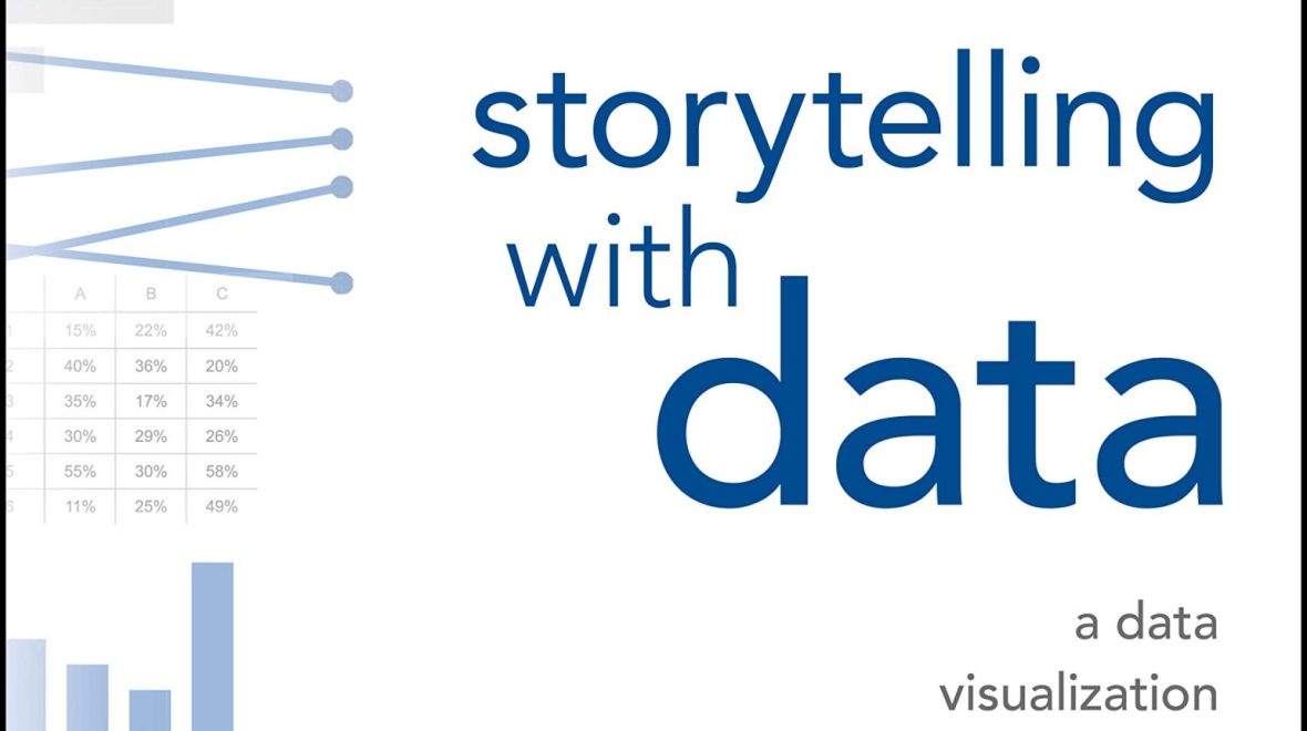 My take on Storytelling with Data