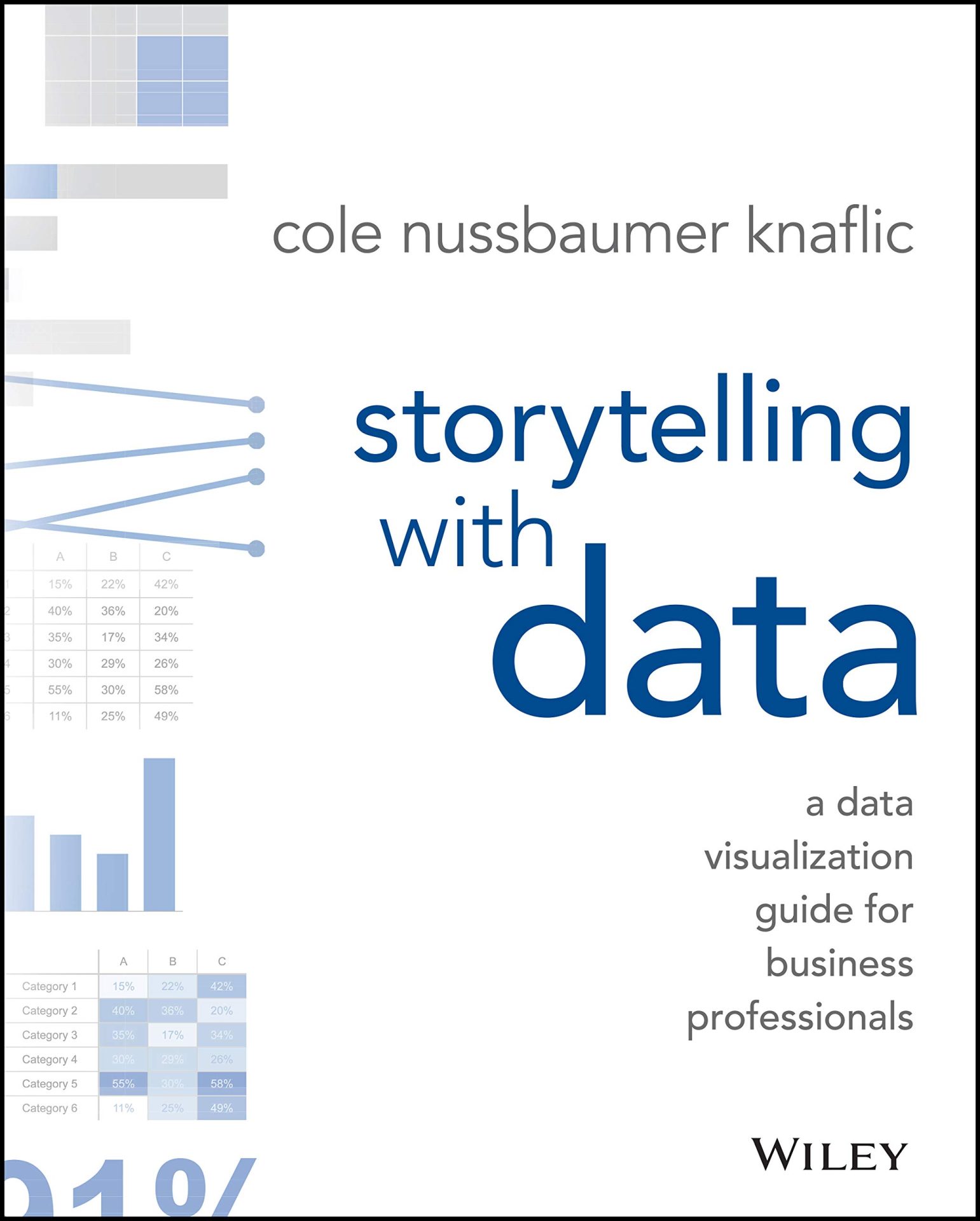 My take on Storytelling with Data